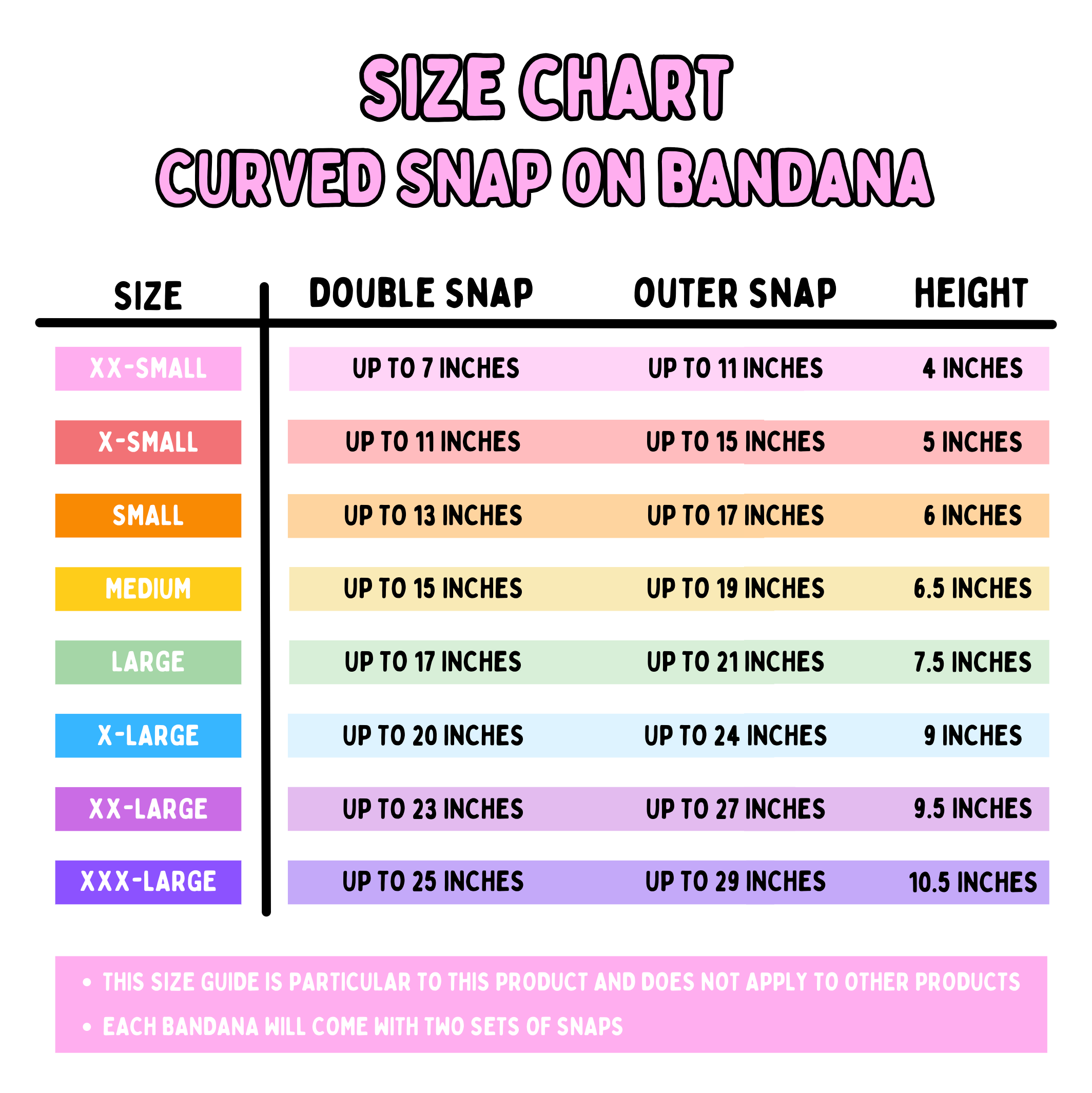 December Monthly Mystery - Bandana